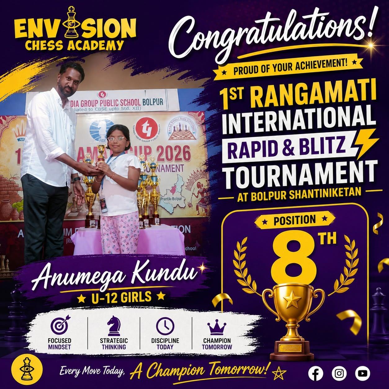 Anumega Kundu, Envision Chess Academy student, 8th position in U-12 Girls at 1st Rangamati International Rapid and Blitz Tournament in Bolpur Shantiniketan